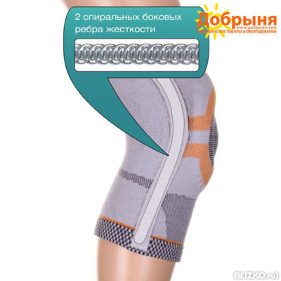 Спиральные ребра у ортезов это Спиральные ребра у ортезов это