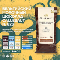 Бельгийский молочный шоколад №823 33,6% Callebaut (2*10 кг)