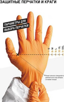 Перчатки хозяйственные Jeta Safety Перчатки нитриловые с хлопковым напылением JN711 цв.зеленый р.XL