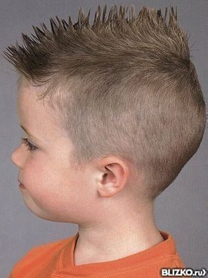 Детские парикмахеры у м. Молодёжная или рядом
