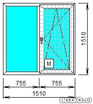 Окно ПВХ двухкамерное КБЕ ENGINE 58 1510х1510 двухстворчатое