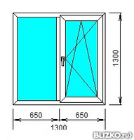 Окно пластиковое поворотно-откидное однокамерное