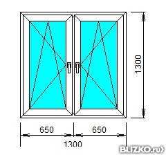 Окно пластиковое поворотно-откидное двухкамерное