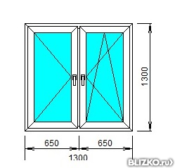 Окно пластиковое однокамерное Rehau Sib 1300x1300 двухстворчатое