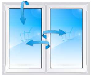 Пластиковое окно 3-камерное EXPROF 2-створчатое, комбинированное открывание