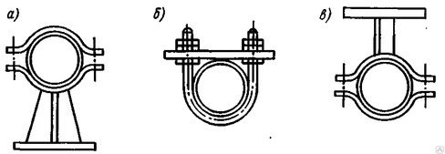 Опоры ГОСТ 14911-82