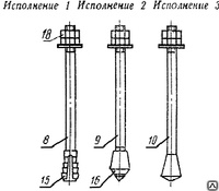 Фундаментный болт ГОСТ 24379.1-2012, тип 6.1 6.2 6.3