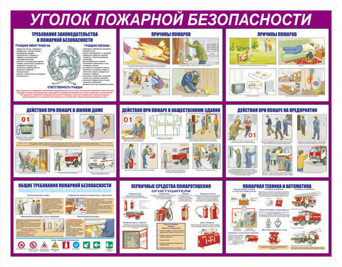 Изготовить стенд Пожарная безопасность