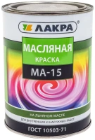 Сурик Краска масляная МА-15 0,9 кг Лакра x 1/14/588